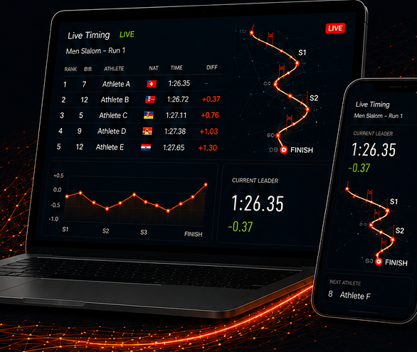 Live race timing on a floodlit alpine course